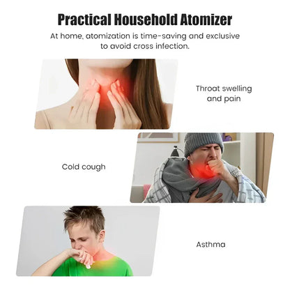 Mesh Nebulizer™ 2.0 | Rechargeable | New 2024 Model